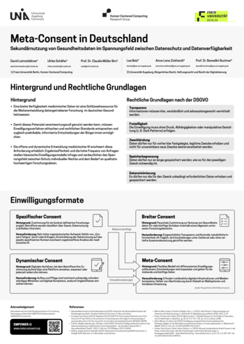 Poster zum Shortpaper